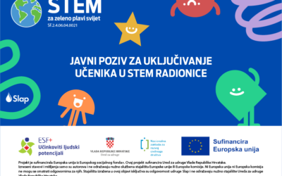 RASPORED STEM AKTIVNOSTI ZA SVIBANJ
